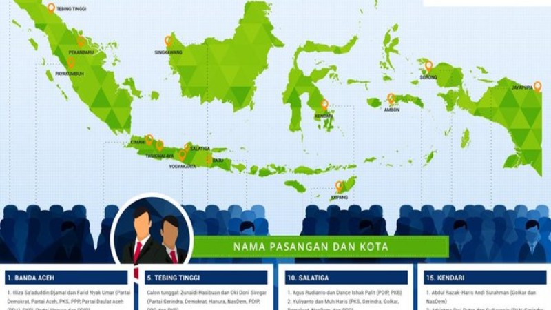 Read more about the article Perludem: Sulsel selalu menjadi laboratorium politik Indonesia saat Pilkada