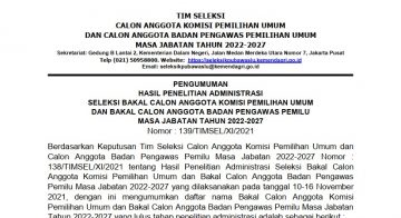 Pengumuman Hasil Penelitian Administrasi Seleksi Bakal Calon Anggota KPU dan Bawaslu Masa Jabatan Tahun 2022-2027